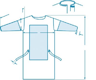 Стерилни престилки, подсилени, размери S, M, L, XL, XXL 